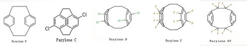 Molecular structures of Parylene variants